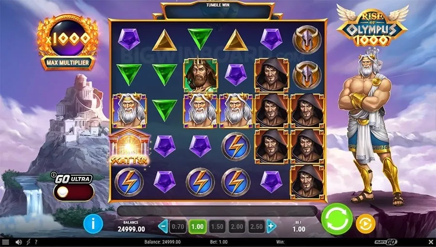 win66 Understanding Game Variance